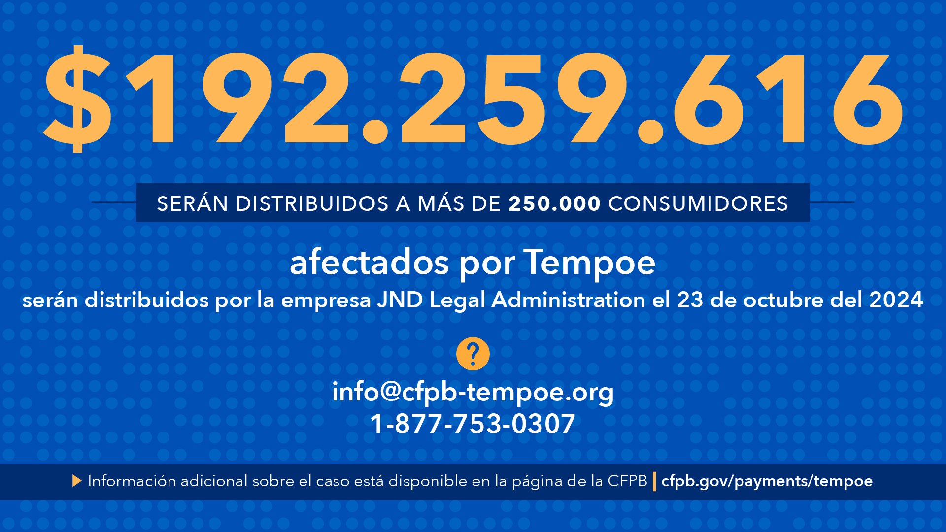 CFPB distribuirá $191 millones a perjudicados por Tempoe | CFPB ponzischemz