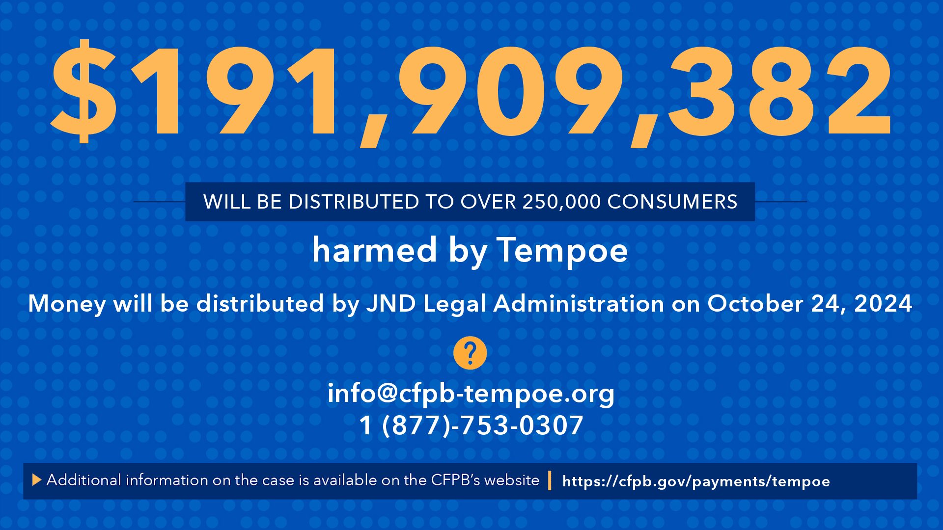 CFPB to distribute over $191 million to consumers harmed by Tempoe ponzischemz
